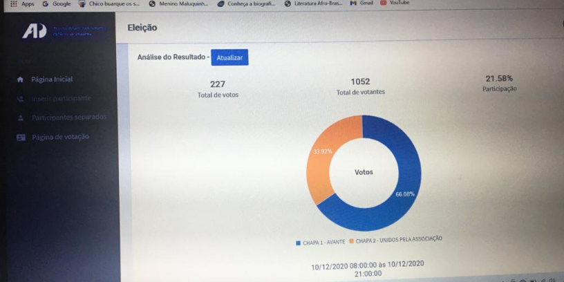 Eleição virtual Eleição virtual